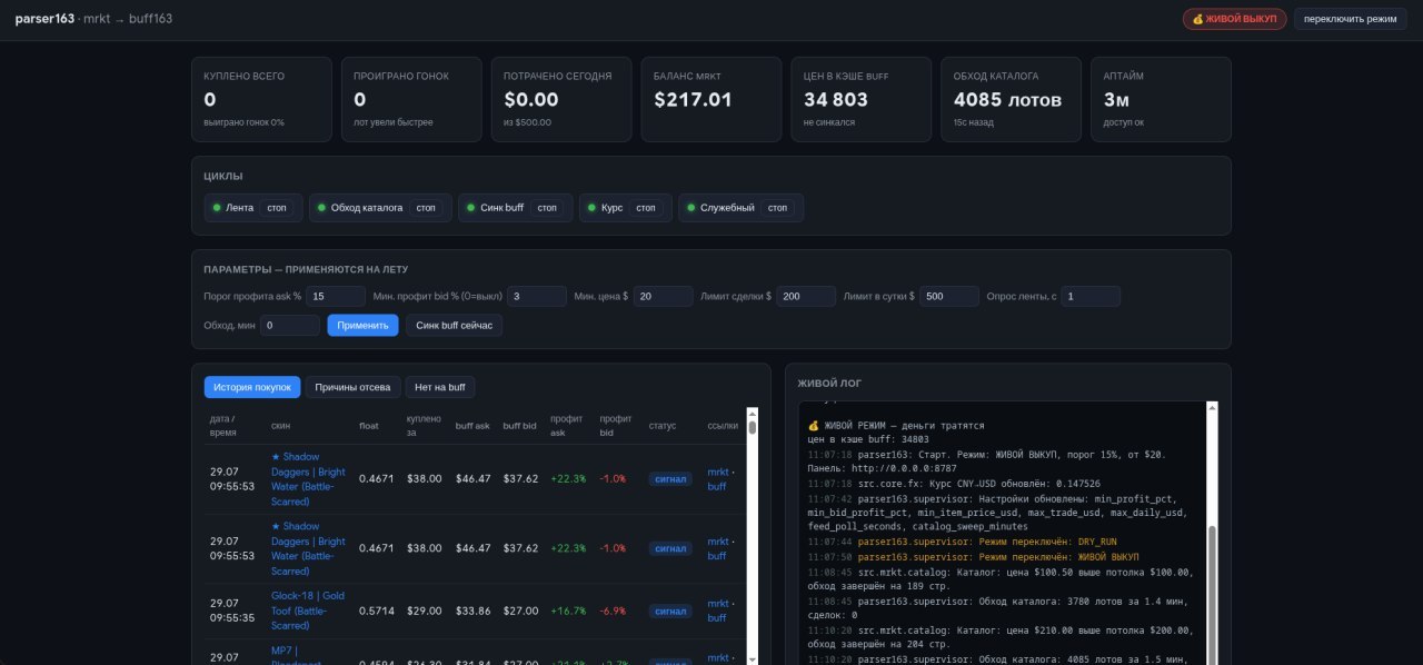 Арбитражный бот mrkt.land → buff163 (CS2)